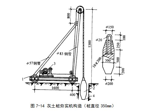 咸阳挤密桩地基